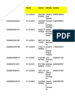 Reporte General Dic 2023 RVSD