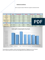 Trabalho de Estatística