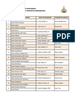 Jadwal Sakramen Tobat - Kakaskasen