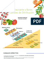 Canales de Distribución, Restaurante y Bares