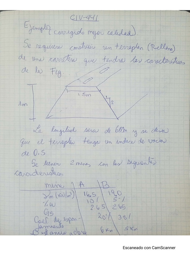 Ejemplos Desarrollados en Clases p.2 Corregido | PDF