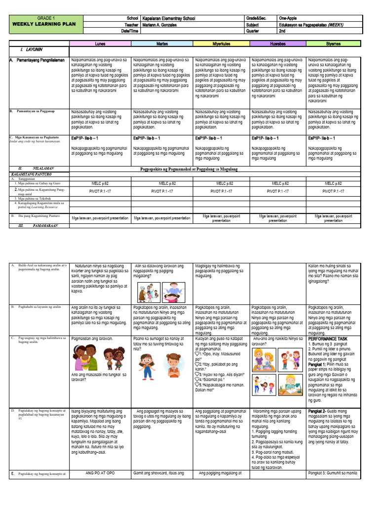 Esp1 - DLL Q2 Week 1 | PDF