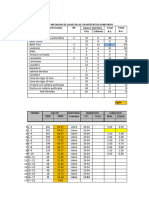 Planilla Dimensionamiento AP