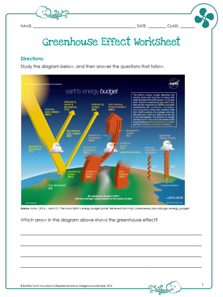 5 6 A m1 l2 Greenhouse Effect Worksheet PDF