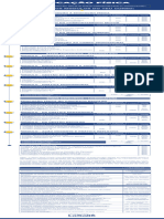 Matriz Semipresencial Educacao Fisica