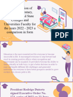 Standardization of Public Elementary, Secondary and State Universities and Colleges Faculty