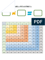 Tabla Pitagórica