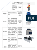 Eqipos de Laboratorio