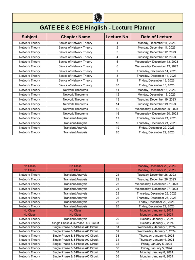 Lecture Planner Network Theory Pdf Electrical Engineering