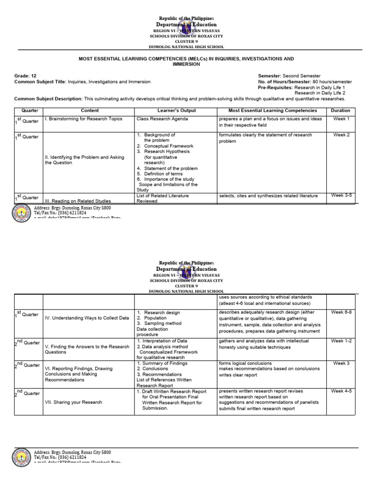 Melcs in inquiries investigation and immersion pdf qualitative