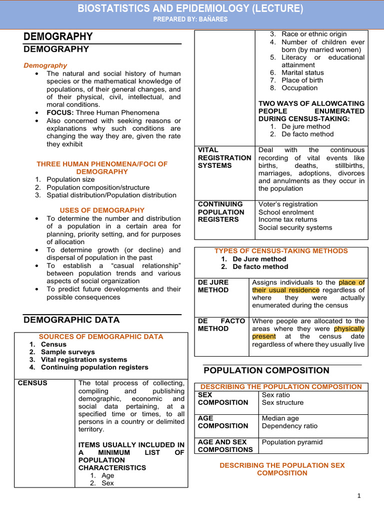 DEMOGRAPHY | PDF