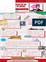 Infografía Francis Dalton 318029315