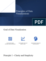 Introduction To Data Visualization