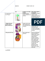 Final Exam Educ 100