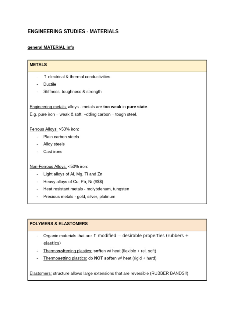 Engineering Materials Notes 6195cfd0e9485 Pdf Steel Construction