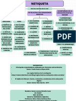 Mapa Conceptual