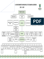 Organigrama Tecoanapa