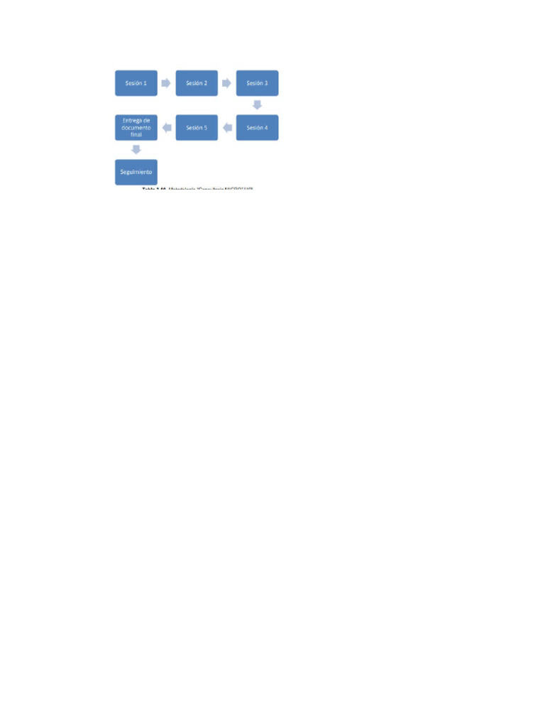 HOL | PDF