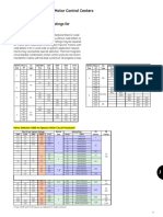 Motor Selection Table For Spectra Motor Circuit Protectors