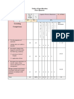 1st PT With Tos - Science