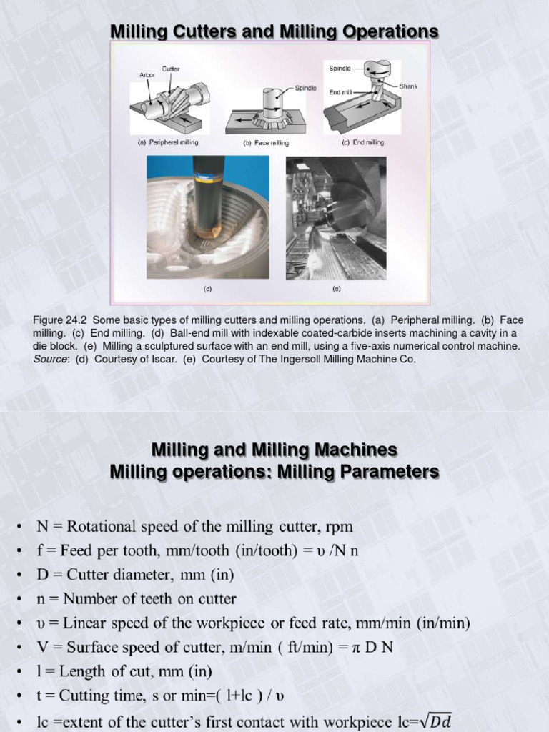 BE ME 6th Sem Milling Machine Cutter Operations Shivam Sharma | PDF ...