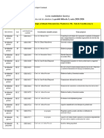 Repartizarea Comisii PT Site