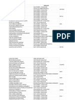 Data Studi Wisata Paskibraka 2023 - Berkas Studi Wisata