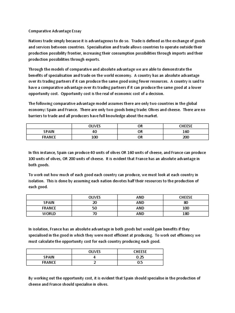 Us comparative advantage examples image