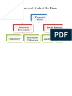 3 Du Pont Analysis of 3 Companies - Template