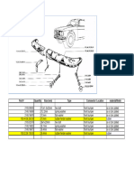 GTV Main Fastener List v1