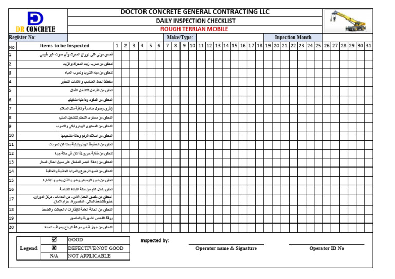 Daily Inspection Checklist-Rough Terrian Mobile - Ar | PDF