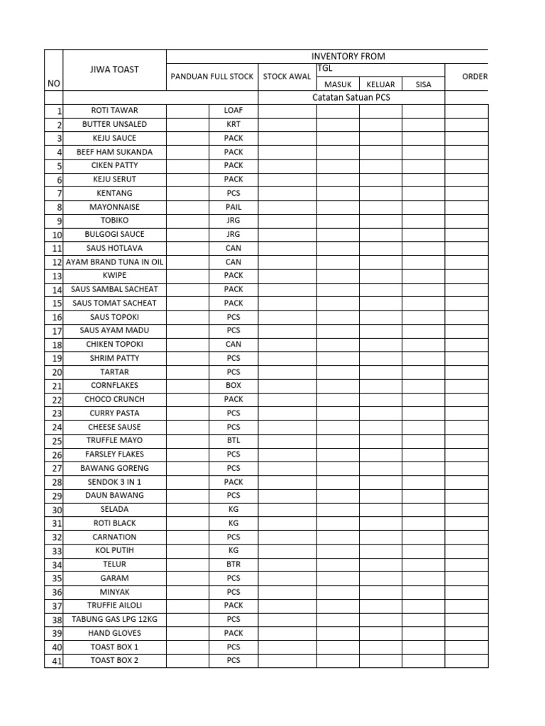 Jiwa Toast Inventory Management Guide | PDF