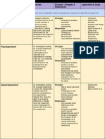 Research Methods Table - CAIE 9990 Psychology AS Level