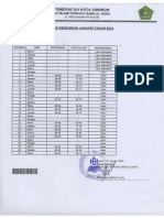 Jadwal Kehadiran 001 - 11zon