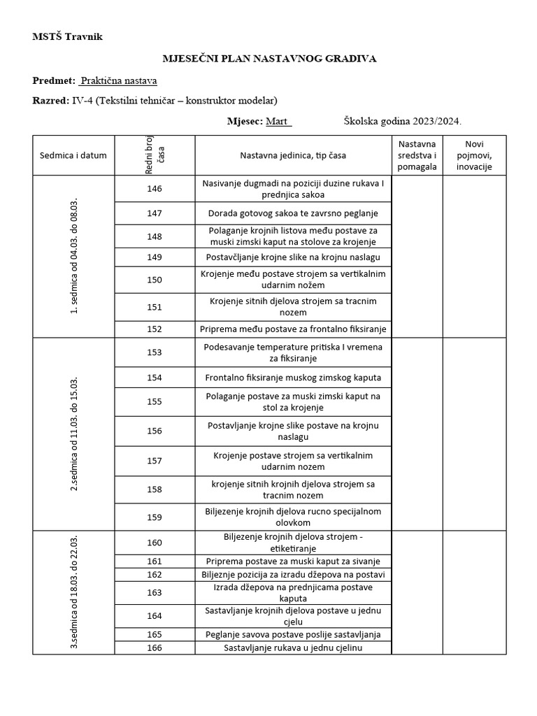 IV-4 Praktična Nastava Konstruktor Modelar | PDF
