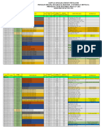 Jadwal Kuliah & Dosen Pengasuh Prodi Kesekretariatan (D3) - Genap 2023-2024 Rev 2-1-7