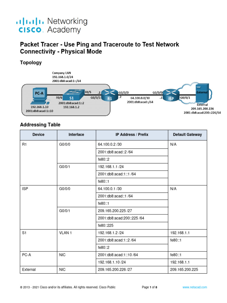 13.3.2 Packet Tracer Use Ping and Traceroute To Test Network ...
