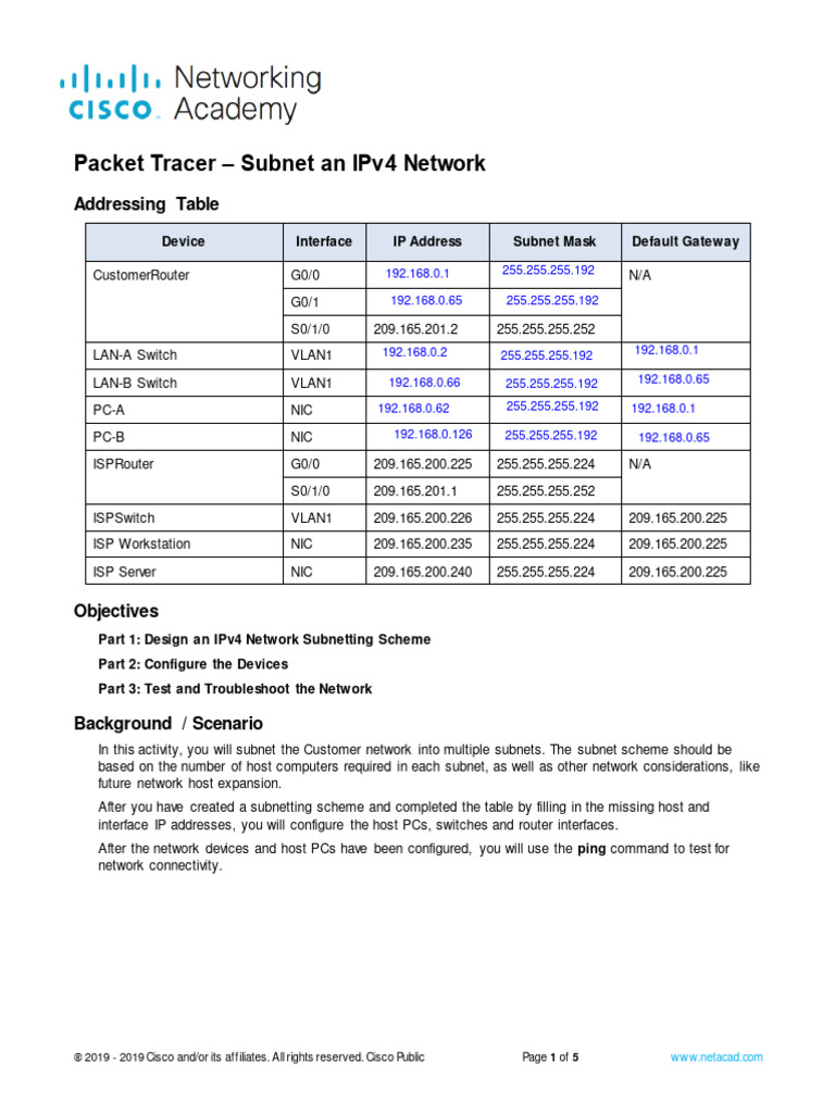11 5 5 packet tracer subnet an ipv4 network pdf
