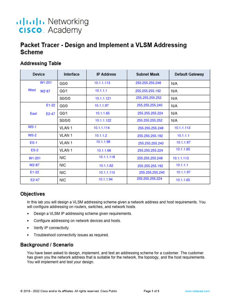 11 10 1 packet tracer design and implement a vlsm addressing scheme pdf