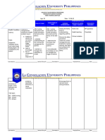 LCUP Family Nursing Care Plan Asthma