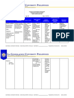 LCUP Family Nursing Care Plan Format 2023