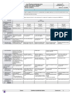 DLL All-Subjects-2 Q2 W3