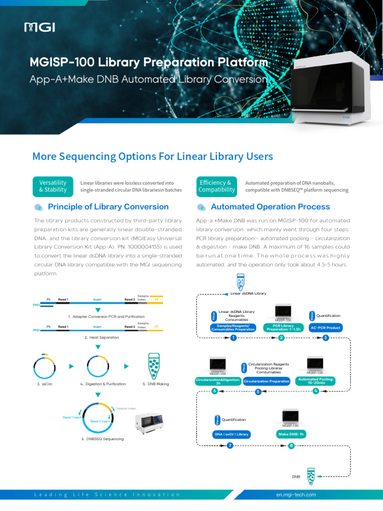 MGISP-100 Library Preparation Platform: App-A+Make DNB Automated ...