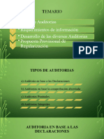 Auditorías SAR