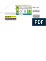 Sampling KAMRT 2023 - PKM Mentulang