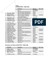 2019 marzo_Docentes FADU con posgrado