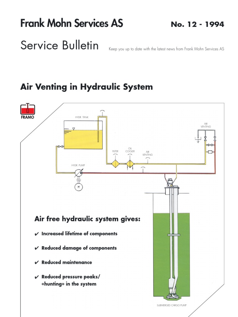 12Air Venting in Hydraulic System Pump Valve