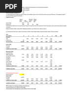 11.1 Mezzanine Finance Solved