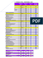 Metal Tabla Salarial 2023+atrasos