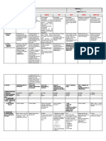 Grade 2 q4 Week 2 All Subjects DAY 2